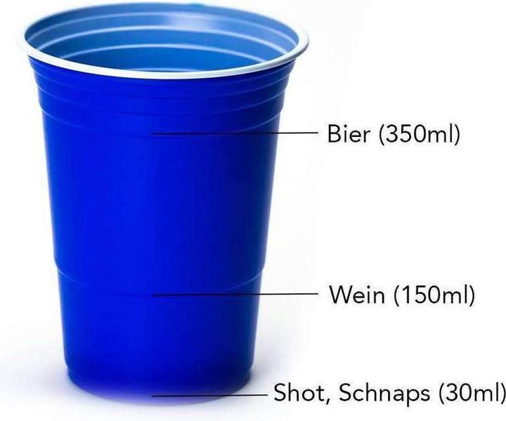 Produktbild Dyspo Party Trinkbecher American Cups (25 x)