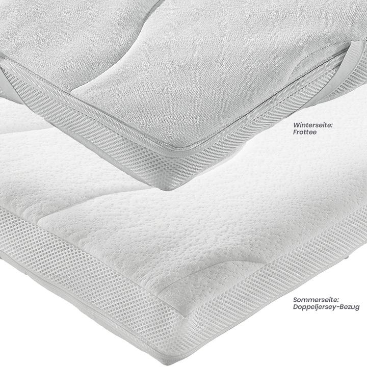 Actual product image Erwin Müller Basel (140 x 200)