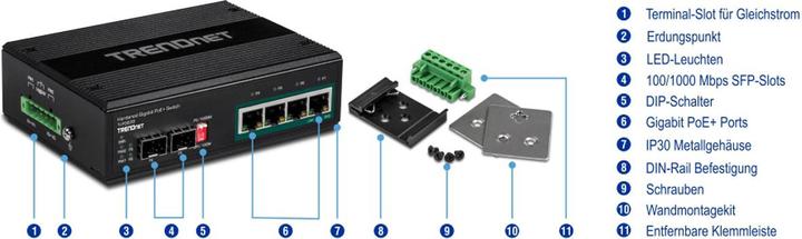 Image du produit Trendnet Commutateur industriel 4 ports Gbit Unman. L2 PoE (6 Ports)