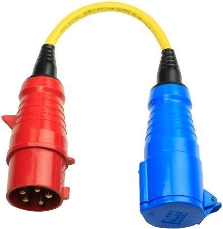 Actual product image Victron Energy Victron Adapter 32A CEE Coupler 3p to 32A CEE Plug 5p