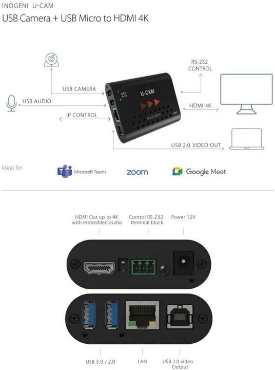Produktbild Inogeni Konverter U-CAM USB 3.0 - HDMI (HDMI, 7 cm)
