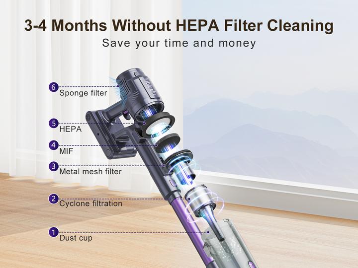 Immagine prodotto Lubluelu L7 cordless upright vacuum cleaner