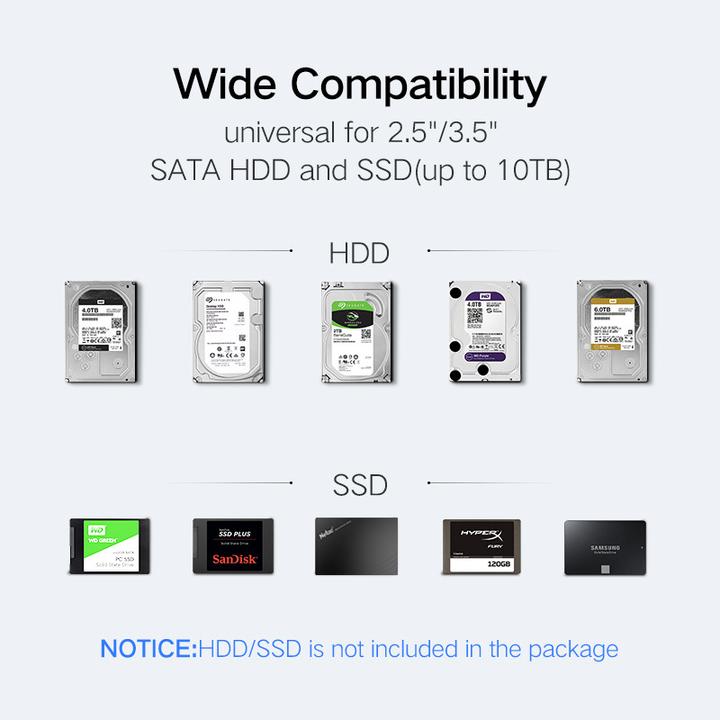 Actual product image Ugreen HDD Hard disk drive (3.5")