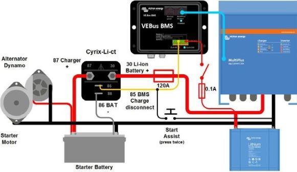 Produktbild Victron Energy Cyrix-Li-ct 12/24V-120A Laderelais Lithium