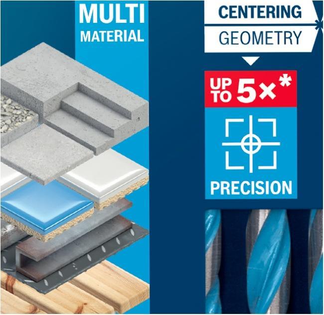 Produktbild Bosch Professional Zubehör Expert CYL-9 (5.5 mm, 10 mm, 6 mm, 5 mm, 8 mm, 7 mm)
