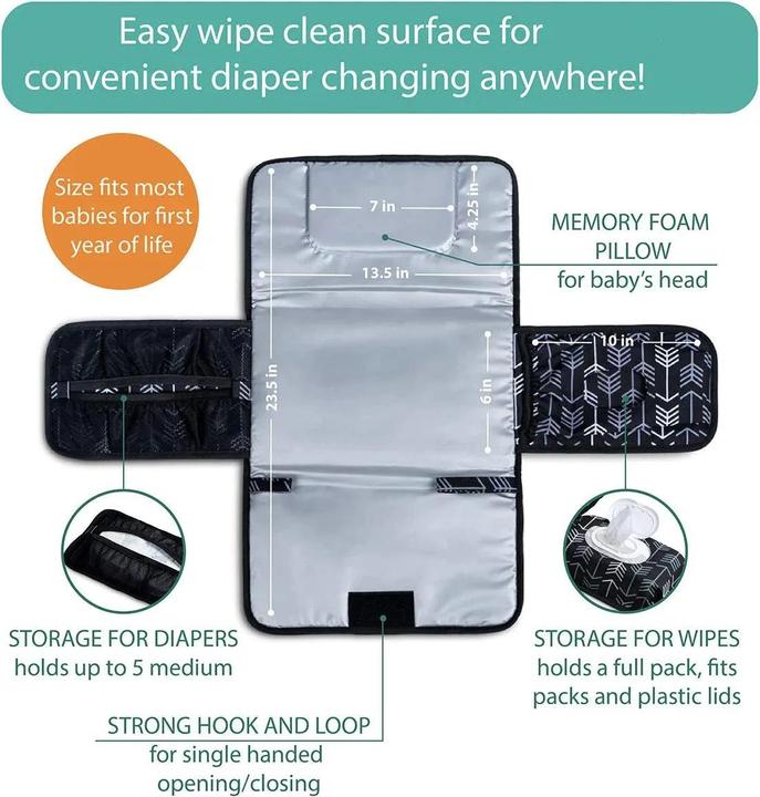 Actual product image Activity Board Portable changing mat for newborns Pushchair nappy bag One-hand changing mat for babies