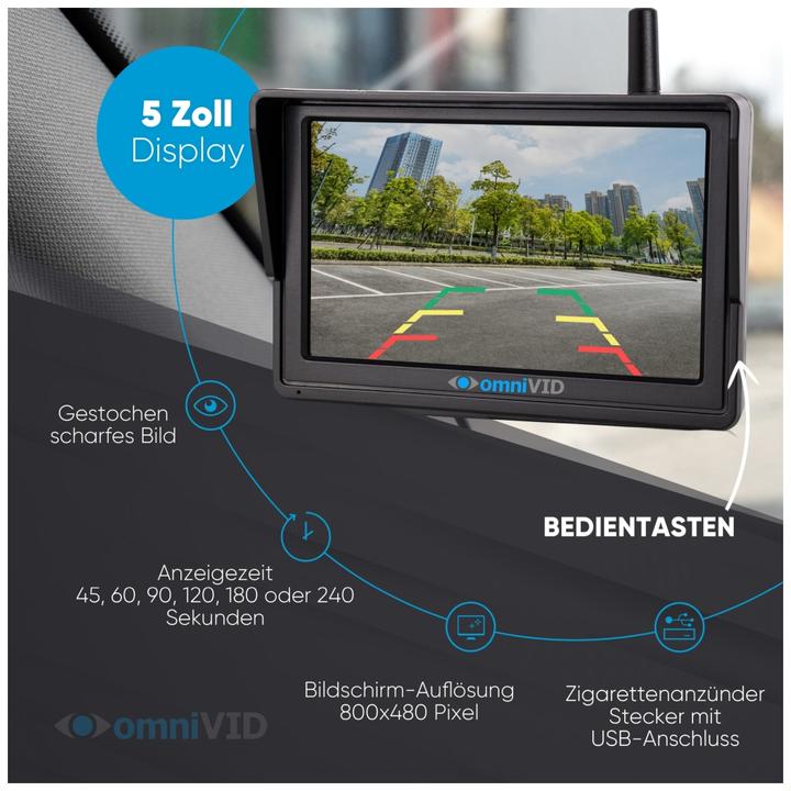 Produktbild OmniVID Solar Duo