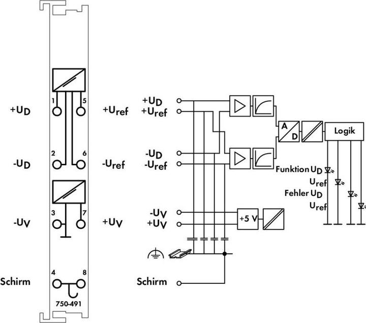 Actual product image Wago Analogue I/O Module DC Series 750 24V 750-491