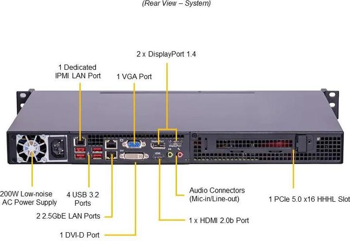 Productafbeelding Ernitec 1U Miniserver - (8 GB, Rack Server)