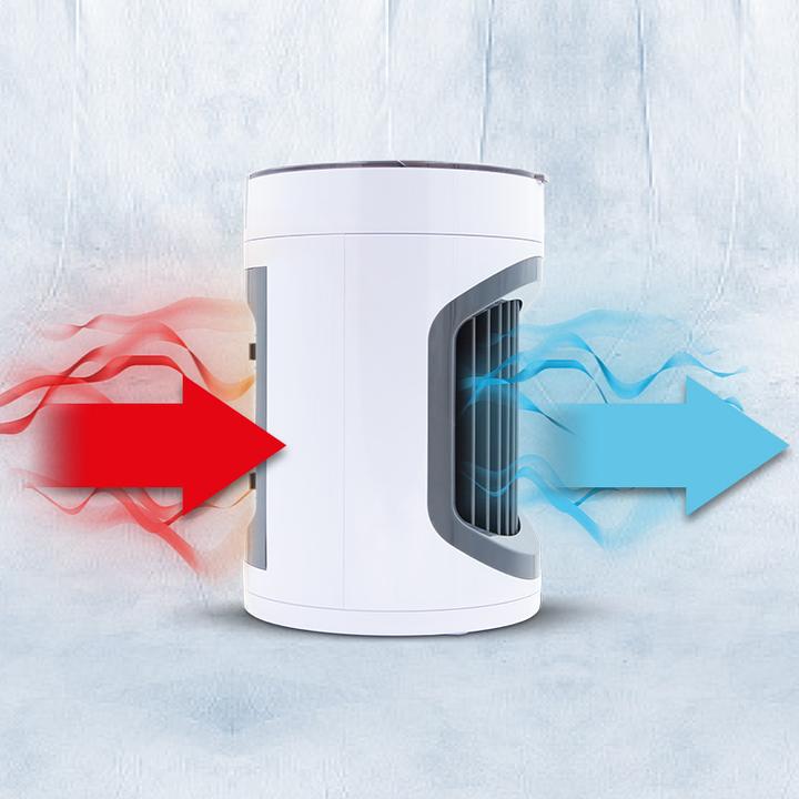 Produktbild Livington SmartChill Klimagerät mit Wasserkühlung