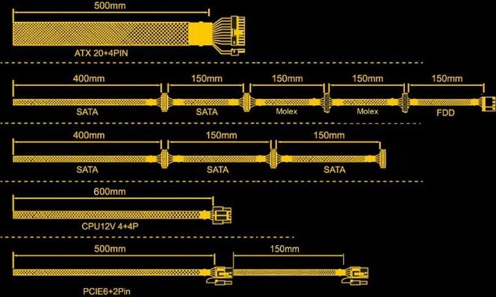 Actual product image Azza Power supply unit PSAZ (550 W)