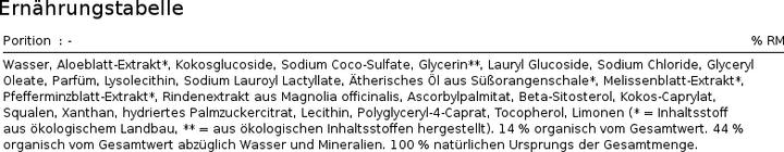 Produktbild Urtekram Shampoo Aloe Vera Antischuppen 250 ml (250 ml, Flüssiges Shampoo)
