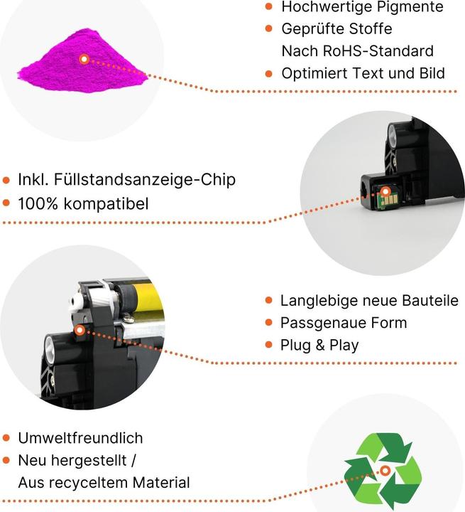 Produktbild Hermex Kompatibler Toner für HP Color LaserJet 1500L (M)