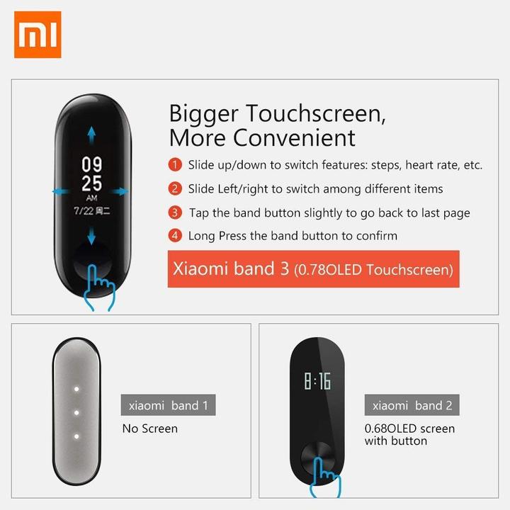 Produktbild Xiaomi Mi Band 3 (17.90 mm)