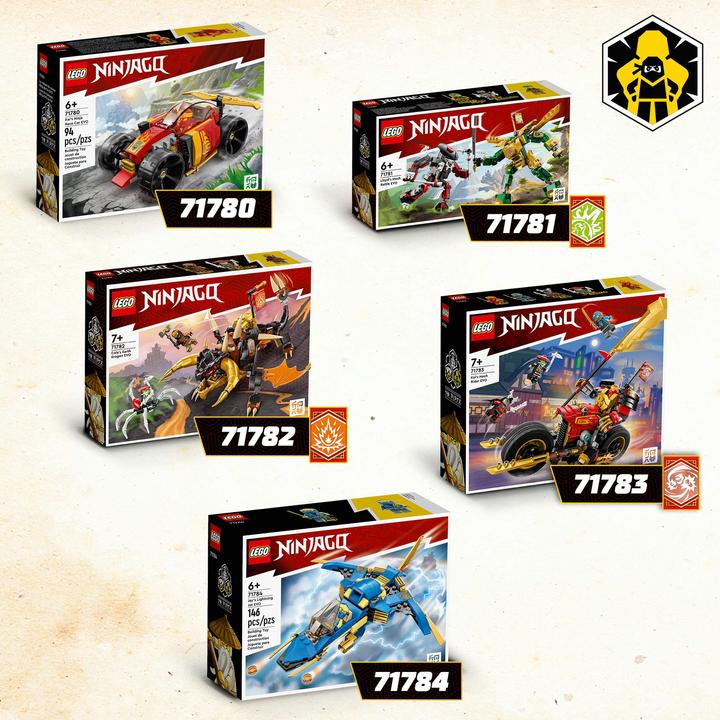 Produktbild LEGO Jays Donner-Jet EVO (71784, LEGO Ninjago)