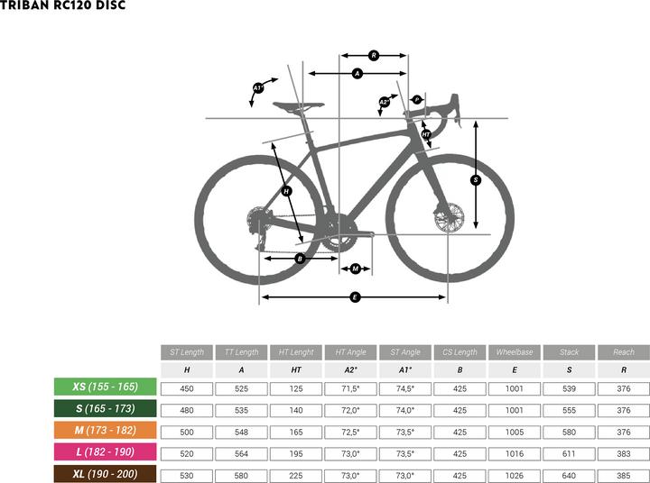 Immagine prodotto Triban RC120 DISC (50 cm)