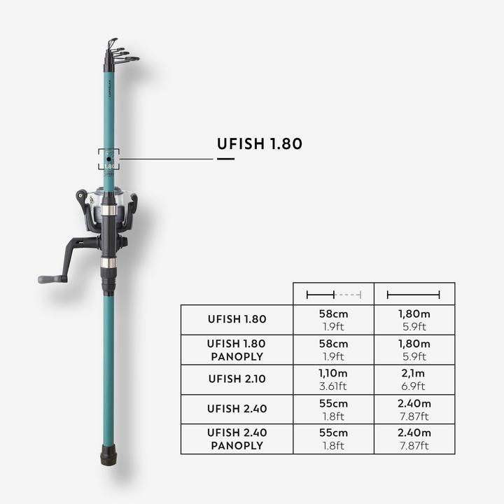Image du produit Caperlan UFISH 1.80 (Filature, 180 cm)