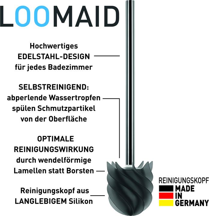 Produktbild Die Höhle der Löwen Loomaid