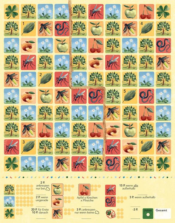 Immagine prodotto Kosmos Il gioco di famiglia lascia il rumore (Tedesco)