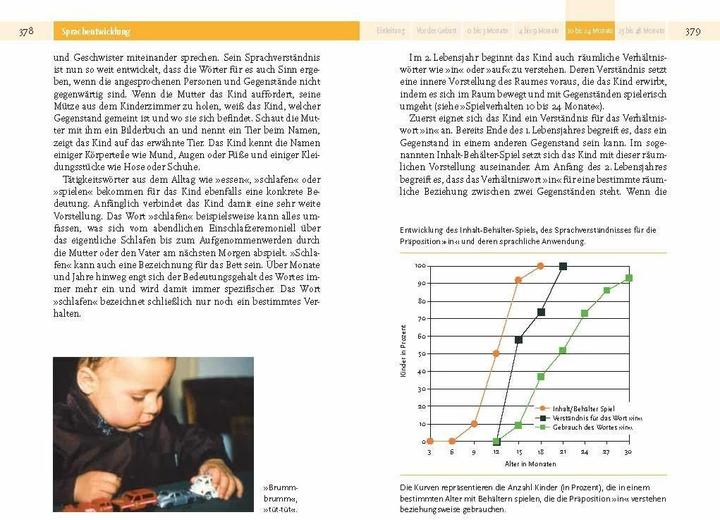 Actual product image Babyjahre (German, Remo H. Largo, 2019)