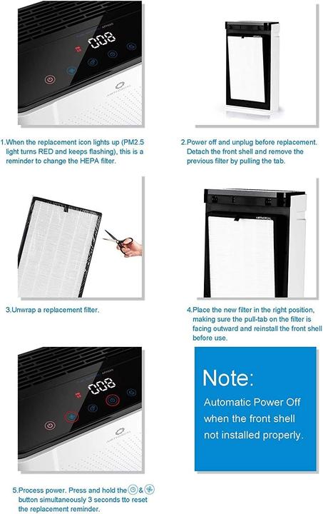 Actual product image Airthereal APH260 HEPA
