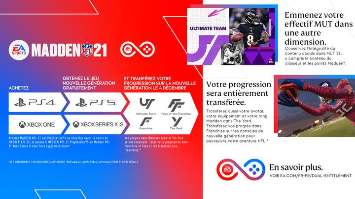 Image du produit EA Games Madden NFL 21 (Xbox Series X, Xbox One X, EN)