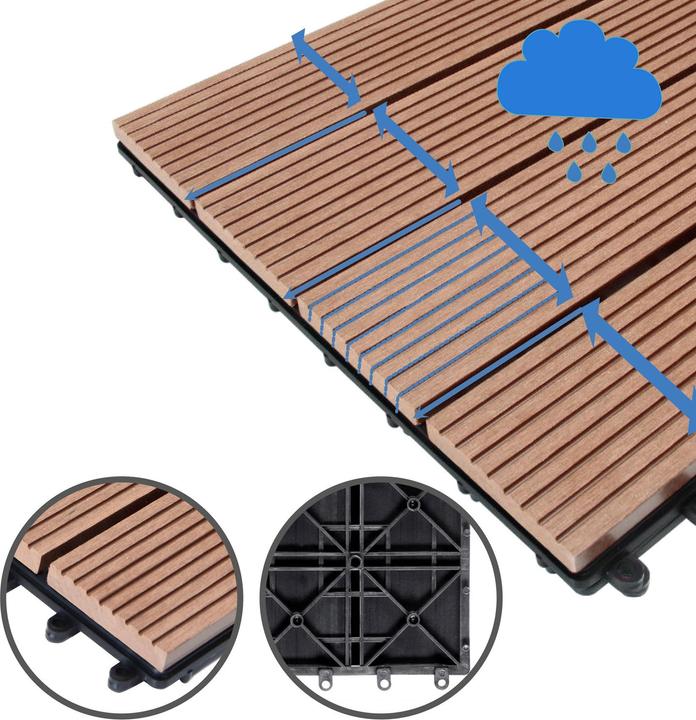 Actual product image Casaria WPC Fliesen (66 x, 30 x 30 cm)