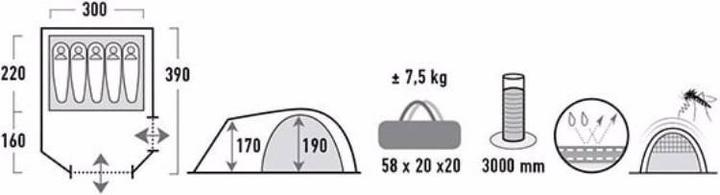 Produktbild High Peak Tessin 5.0 (Kuppelzelt, 7.50 kg, 5 Personen)