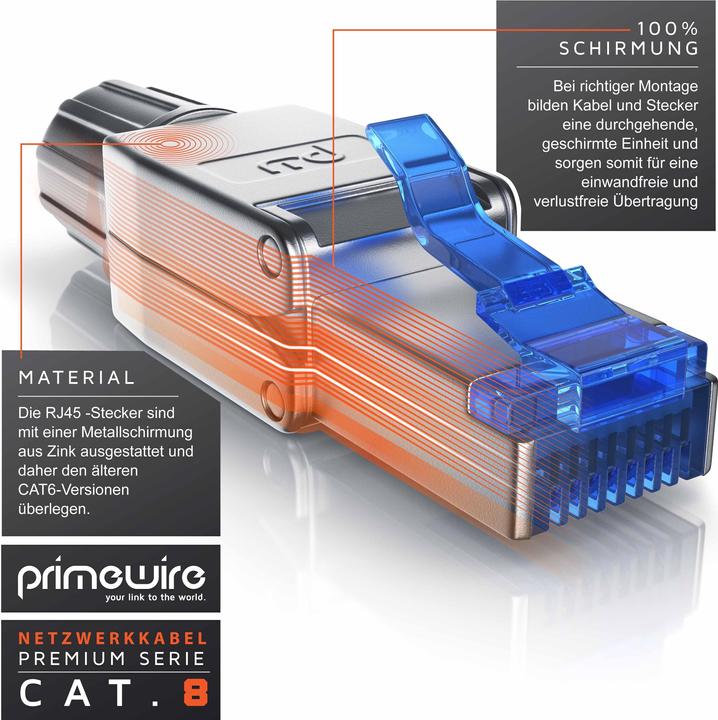 Actual product image Primewire 8x network connector field-terminable RJ45 CAT 8, connector CAT8 for LAN cable network cable (0.05 m)
