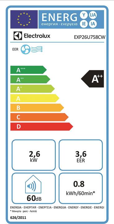 Energie-Label Electrolux Chill Flex Pro Gold (40 m², 9000 BTU/h)