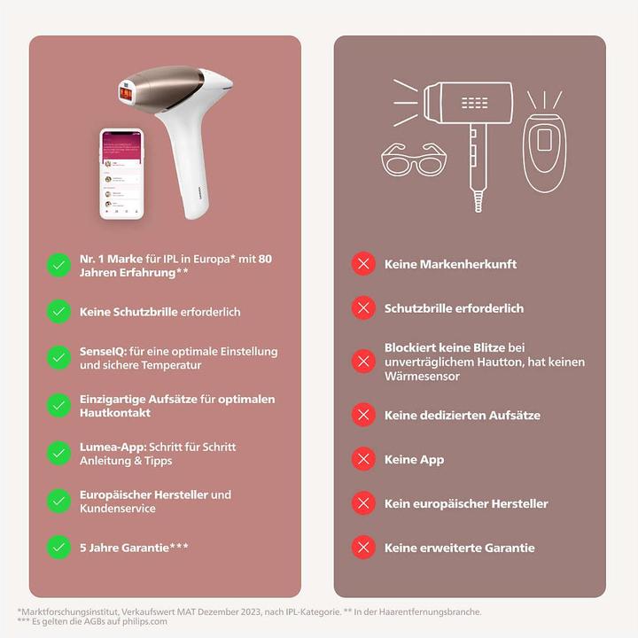 Immagine prodotto Philips Lumea IPL Series 9000