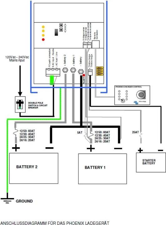 Produktbild Victron Energy Phoenix Charger 24/16 (2) (24V, 16 A)