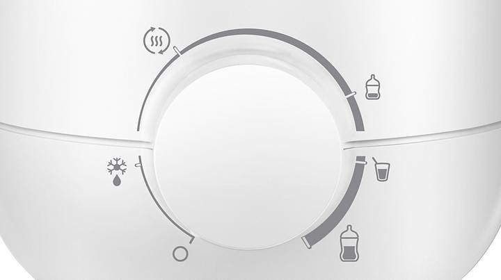 Actual product image Philips Avent Advanced