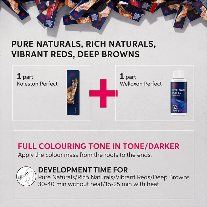 Produktbild Wella Koleston Pure Naturals (2/0 schwarz)