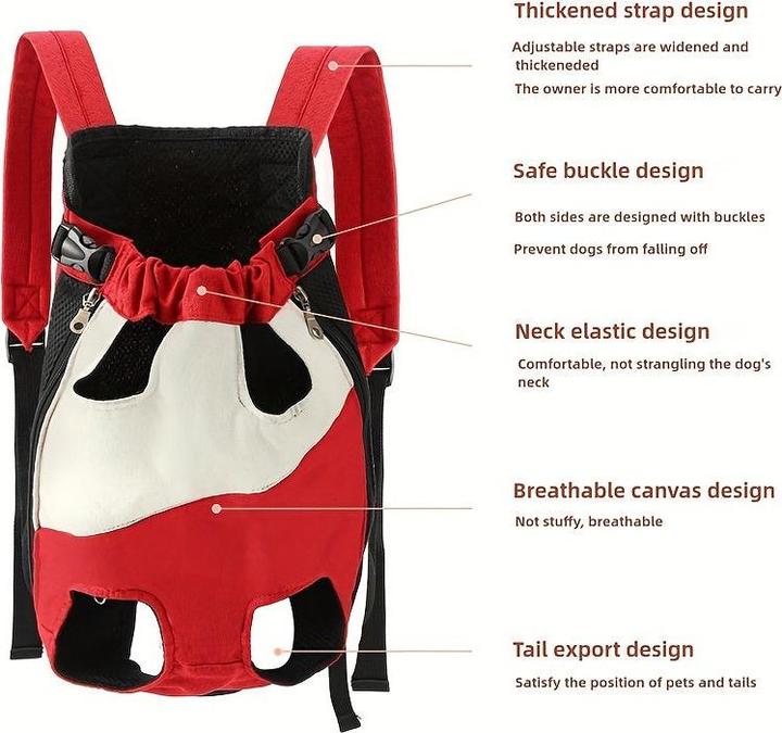Actual product image Alopini Adjustable pet backpack for dogs and cats, comfortable fit, polyester material with (Dog, Cat, Breathable)