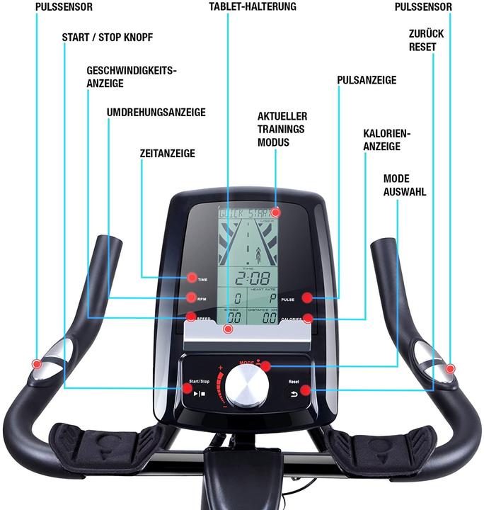 Produktbild Sportstech SX200