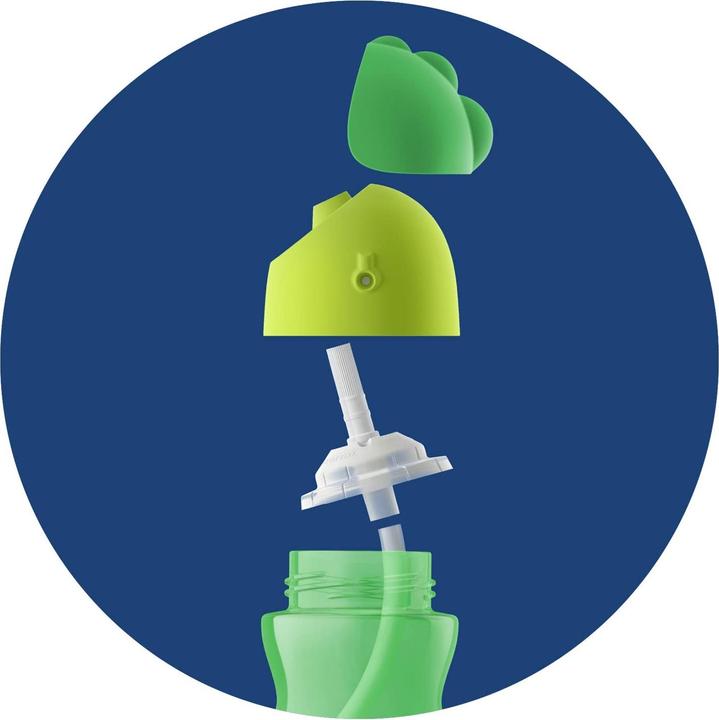Actual product image Philips Avent Strohhalm-Becher (200 ml)