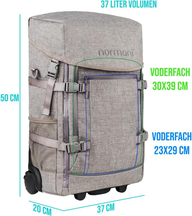Actual product image Normani Travel bag with rucksack (5 l, Hand luggage (up to 50 litres))