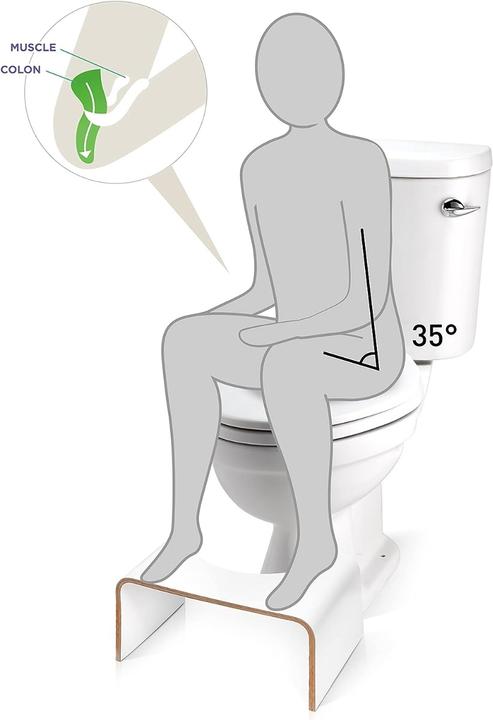 Immagine prodotto Well Care Sgabello da toilette fisiologico