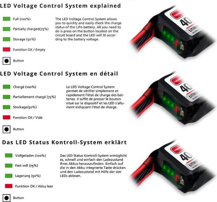 Produktbild Team Orion Akku (7.40 V, 1600 mAh)