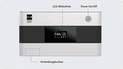 Produktbild Sunlit Balkonkraftwerkspeicher BK215