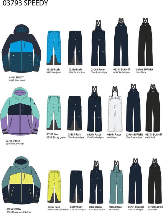 Actual product image Rukka Speedy Kinder Winterjacke (176)