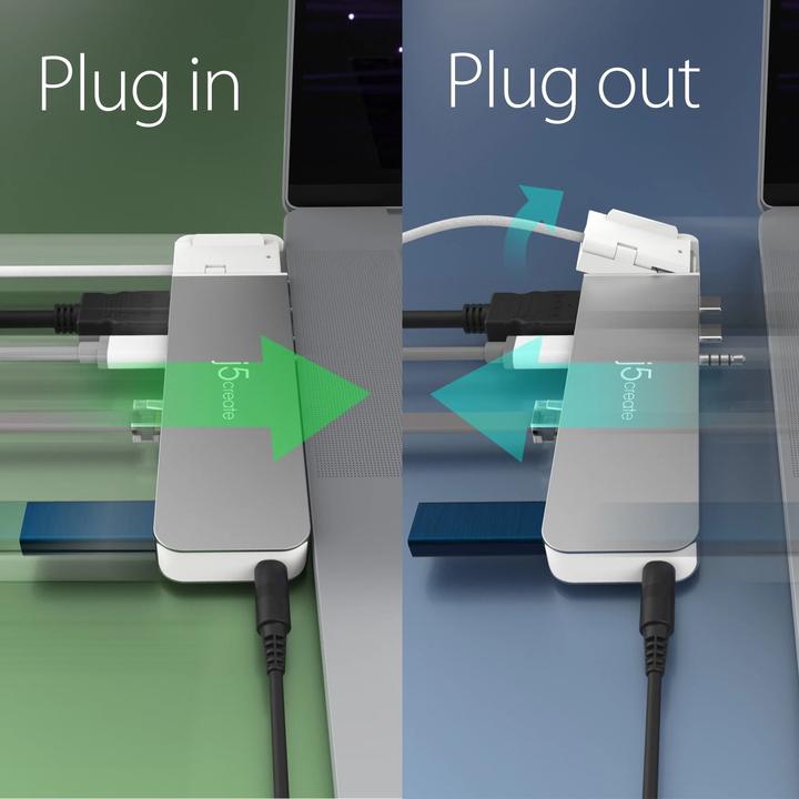 Actual product image j5Create JCD395 (USB-C, 7 Ports)
