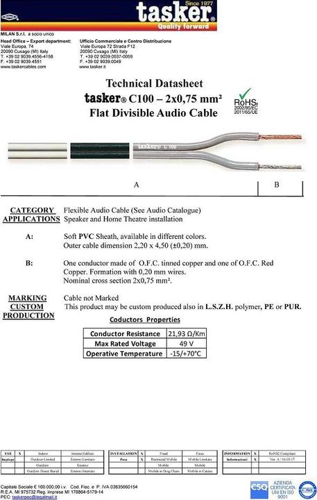 Actual product image Tasker Flat Audio Cable, gray, shielded, 100m, PVC (100 m)