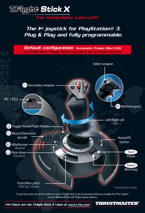 Immagine prodotto Thrustmaster T.Flight Stick X (PC)