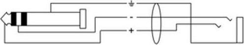 Produktbild Cordial CFM 7.5 VK - Symmetrisches Klinken-Verbindungskabel (7.50 m, 6.3mm Klinke (Jack))