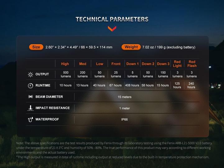 Actual product image Fenix CL26R PRO