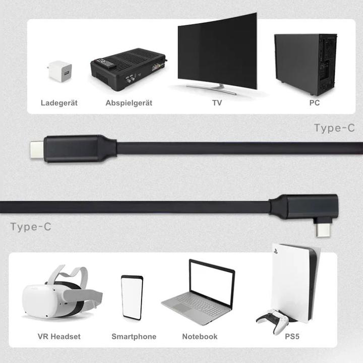 Image du produit Hermex Oculus Quest 2 Câble de 3m pour lunettes VR Câble de données USB-C Câble de charge