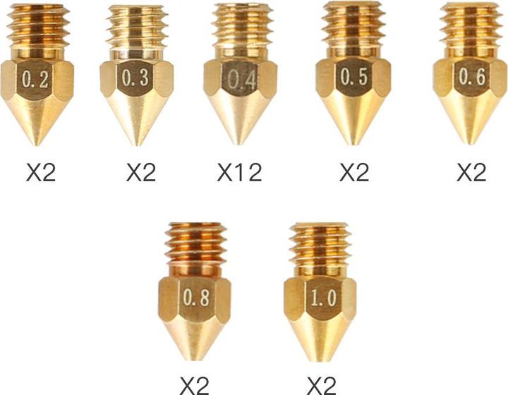 Actual product image Creality Nozzle set (Blast pipe)