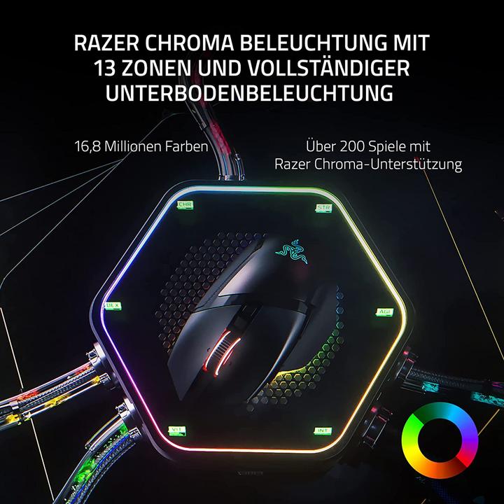 Produktbild Razer Basilisk V3 Pro (Kabellos, Kabelgebunden)